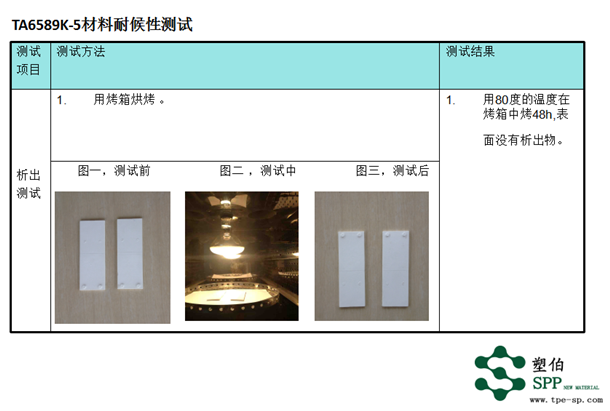 TA6589K-5烘烤實(shí)驗